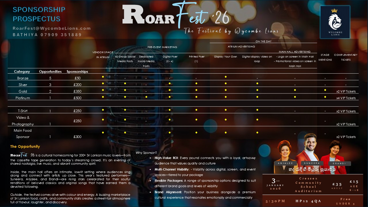 Wycombe Lions Sponsors